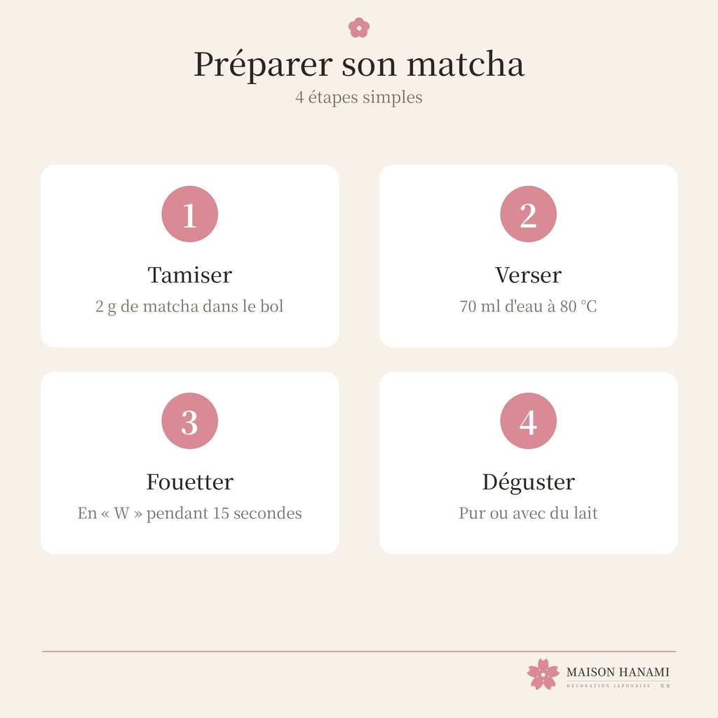 Kit matcha japonais complet – coffret cadeau – photo 5