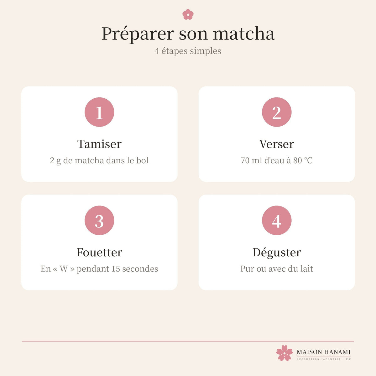 Kit matcha japonais complet – coffret cadeau – photo 5