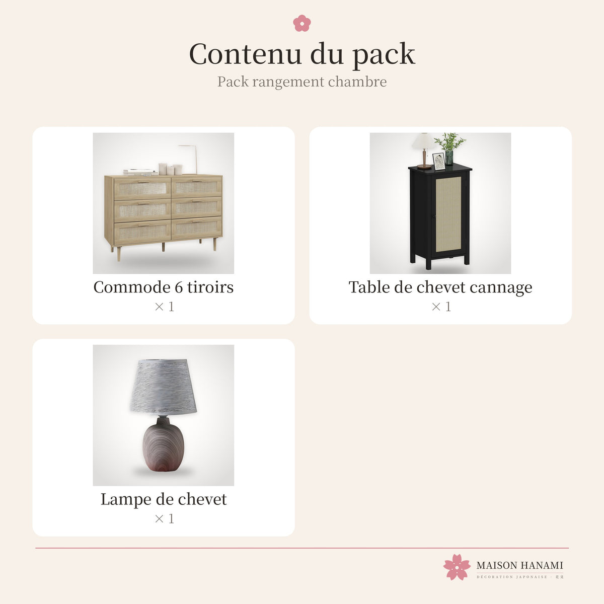 Pack rangement chambre : contenu du pack
